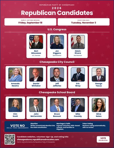 Preview of the full-color 2026 Republican Candidates flyer