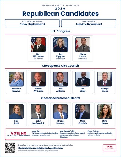 Preview of the printer-friendly ink-saver 2026 Republican Candidates flyer